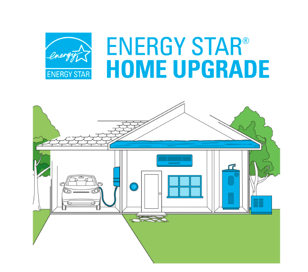 Energy Star Logo